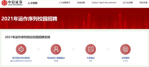 中信证券怎么应聘