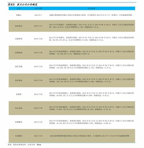 股票转让如何交印花税