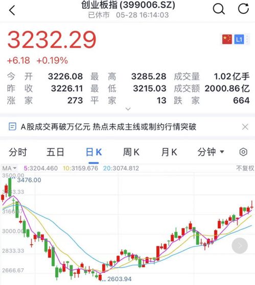 券商如何影响股票 券商如何影响股票