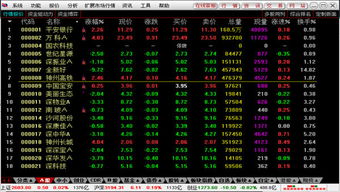 证券代码怎么确定