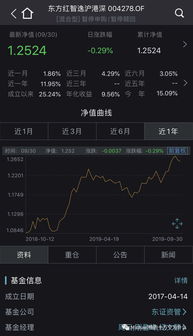 如何玩好股票基金账户