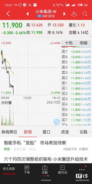 如何玩好股票基金账户