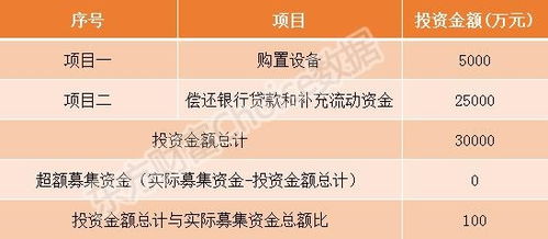 新三板股票如何购买