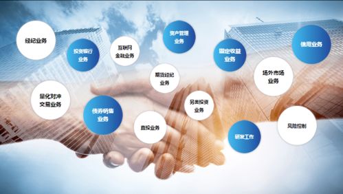上海证券怎么理财操作