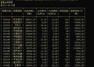 证券怎么粘贴excel表格