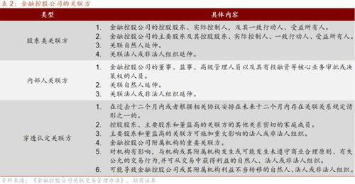 招商证券怎么过户