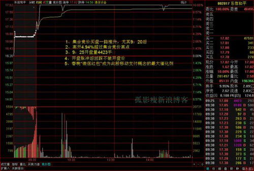 股票交易如何撤单 股票交易如何撤单