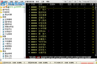 中信证券怎么叠加k线图