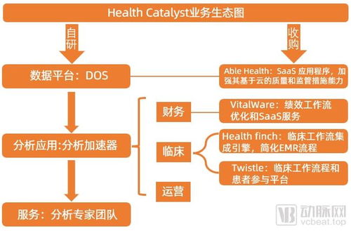 可孚医疗股票上市如何买