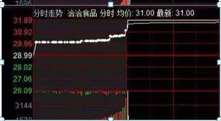 股票竞价期间如何成交 股票竞价期间如何成交