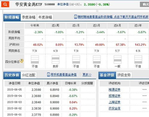 证券公司怎么买