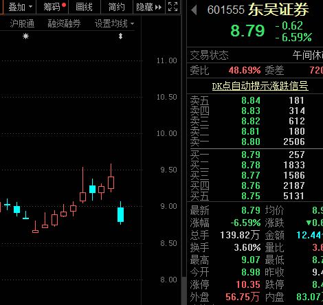 公司如何合法转让股票