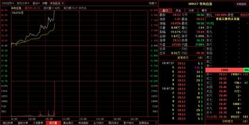 军工股票如何分析