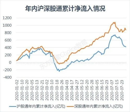 如何买到深市股票 如何买到深市股票