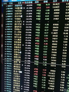 如何买到深市股票 如何买到深市股票