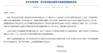 中信证券怎么改图像