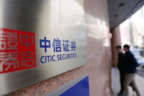 中信证券怎么改图像