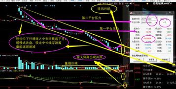 散户如何抢第二板块股票