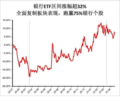 平安证券怎么买入 平安证券怎么买入