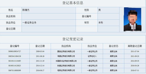 证券账户怎么登记