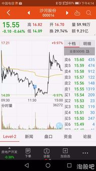 如何计算股票盈亏