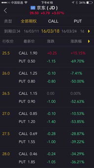 老虎证券怎么平仓