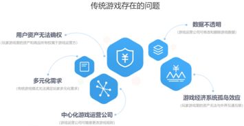 安信证券怎么引流