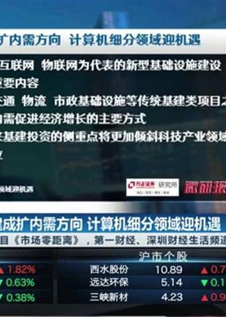方正证券怎么算