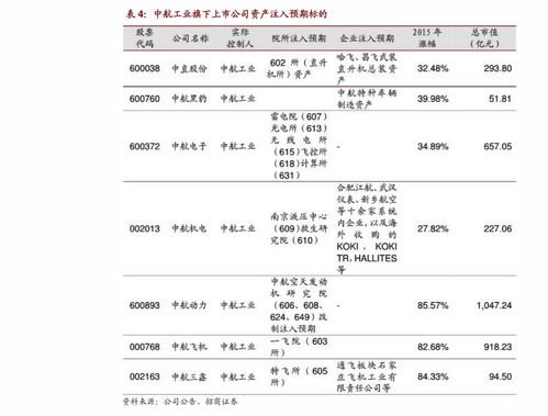 个人股票如何质押 个人股票如何质押