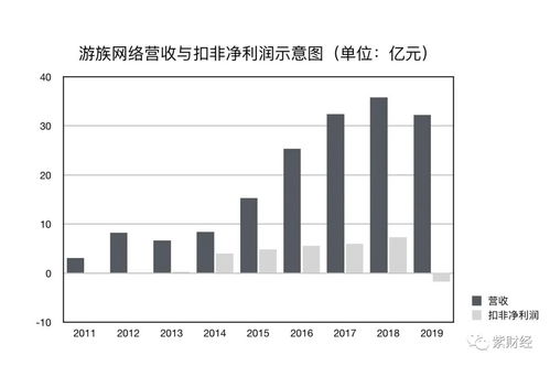 个人股票如何质押 个人股票如何质押