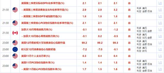 证券终值怎么算