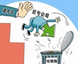 股票退市账户如何取钱