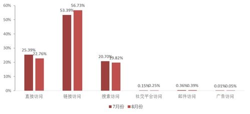 证券京东商城怎么支付 证券京东商城怎么支付