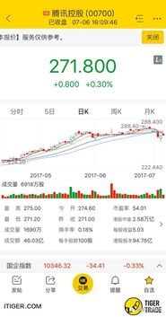 证券京东商城怎么支付 证券京东商城怎么支付