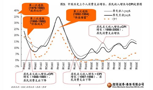 如何在股票行情上写字