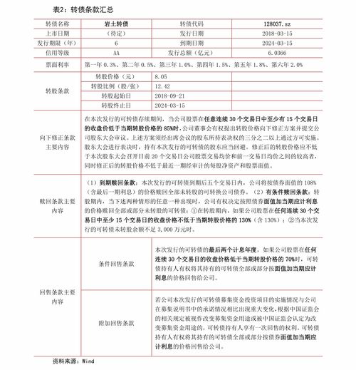 各证券佣金怎么计算