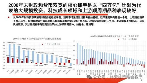 证券重组怎么定价 证券重组怎么定价