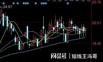 如何让股票变成动力来源