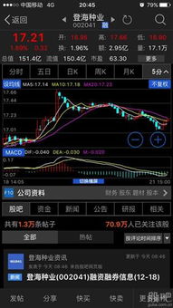 如何在股票里发图片 如何在股票里发图片