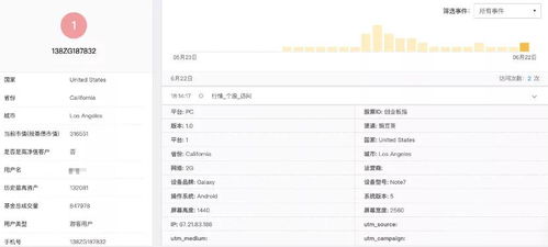 证券后台怎么晋升