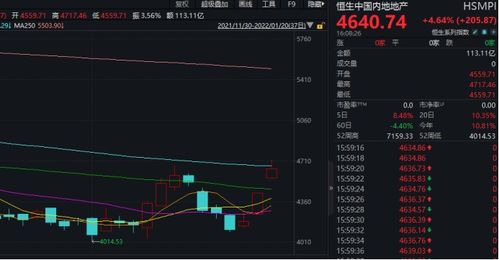 股票如何领先 股票如何领先