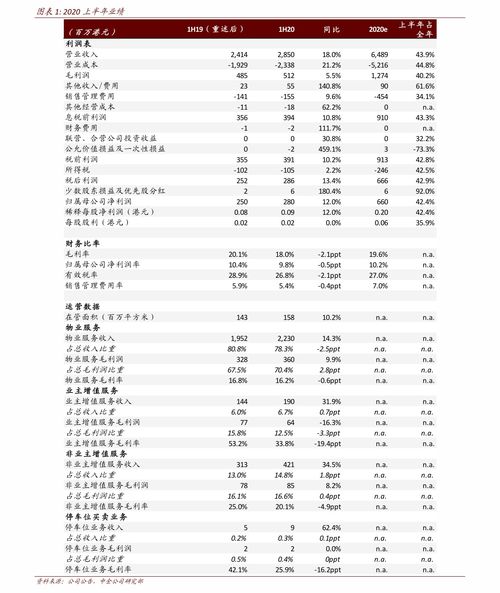 鄂尔多斯股票今天如何
