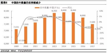 钱怎么转入平安证券