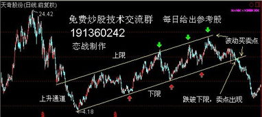股票如何看持仓成本低