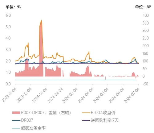 如何研究一支股票的基金 如何研究一支股票的基金