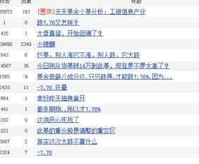 证券投资基金怎么划分