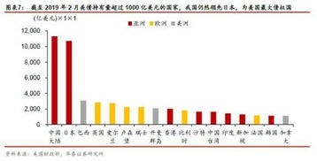 华泰证券怎么查板块指数