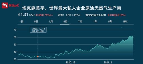 如何保证股票收益率稳定