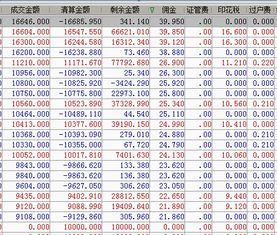 中泰证券怎么激活账户