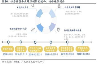 股票贴现率如何确定的 股票贴现率如何确定的
